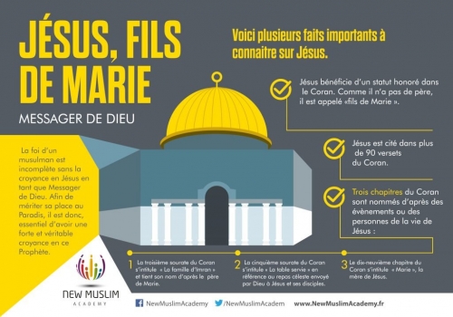 Jésus, fils de Marie