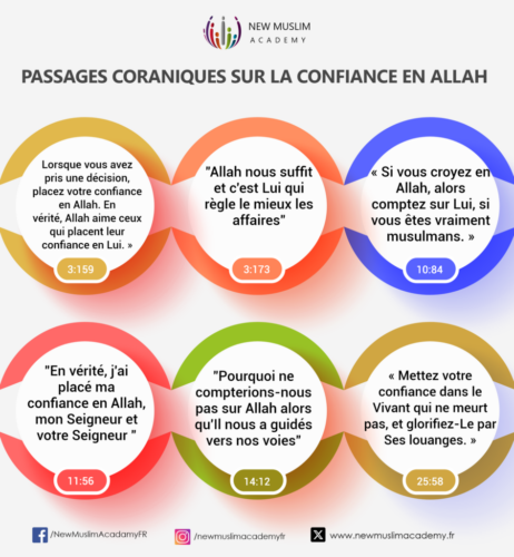Versets_Confiance_en_Allah.